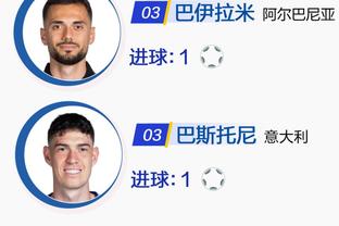 拉齐奥VS米兰全场数据：射门11-14，控球率38%-62%，红牌3-0